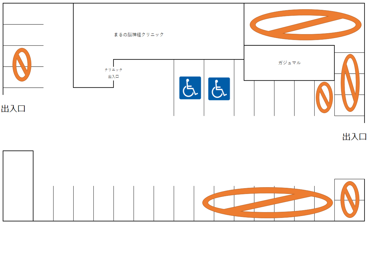 まるの脳神経クリニック駐車場